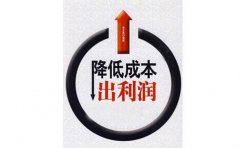 开干洗店的话就应该有利润吗